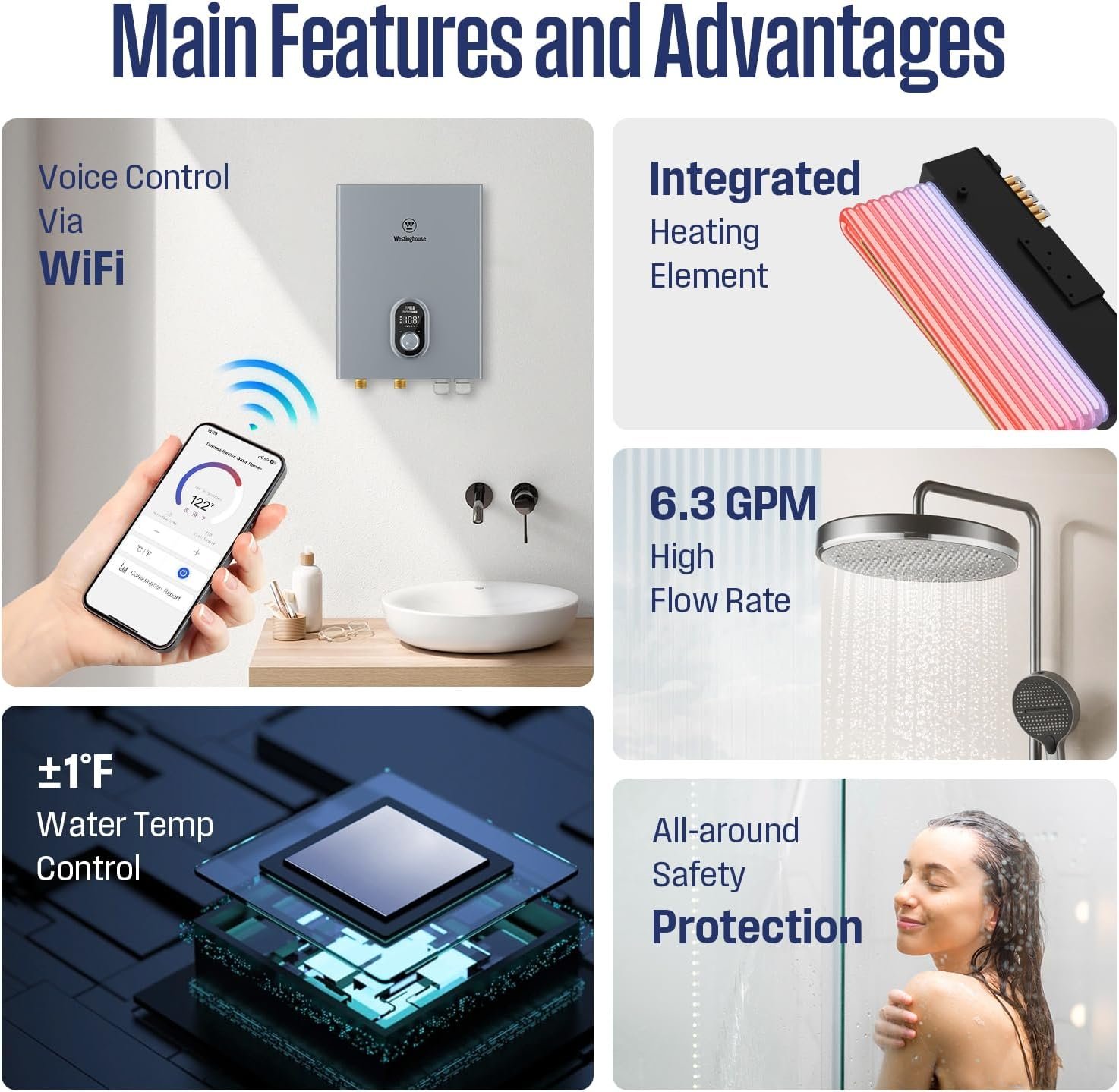 Westinghouse Apolo Tankless Water Heater 27kW with WiFi 6.3 GPM 240V New