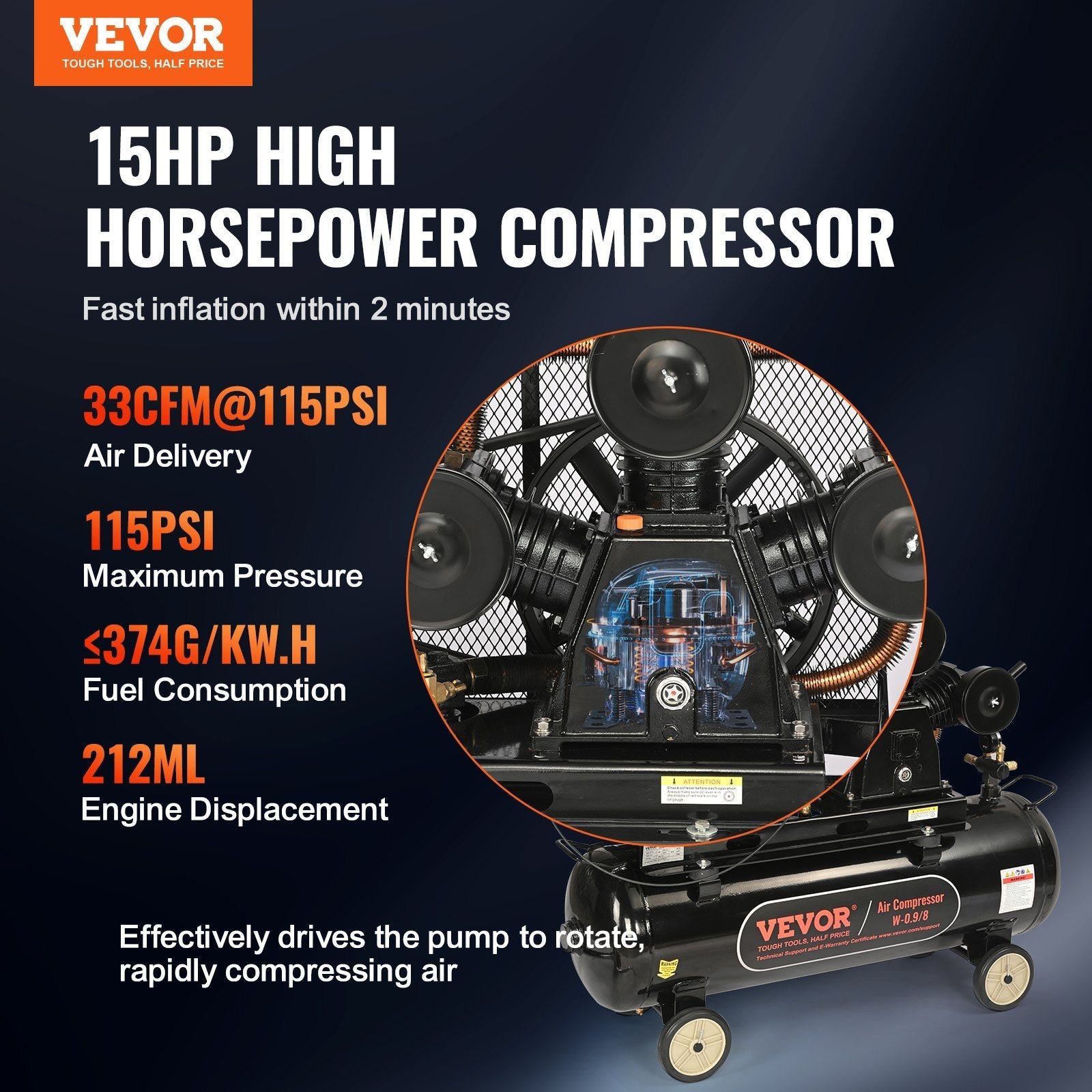 Vevor Air Compressor Gas Powered 30 Gal. 15 HP 33CFM @ 115 PSI New